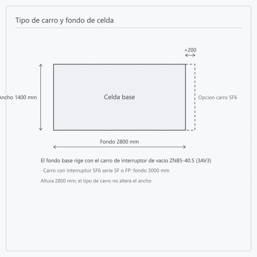 Fondo de celda del KYN61-40.5 con carro de vacío y con carro de SF6