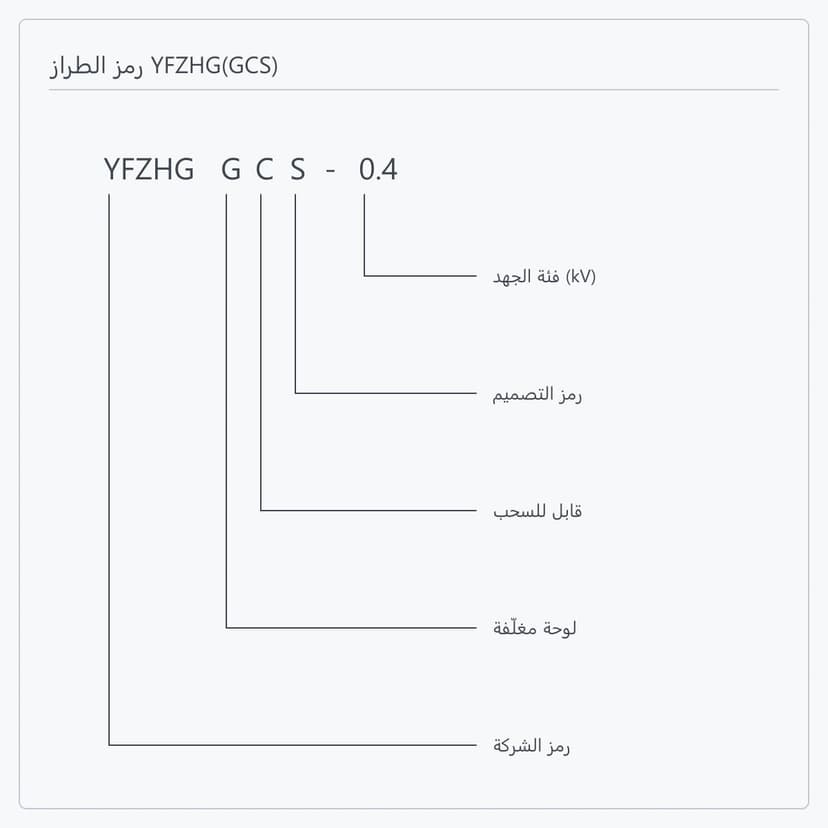 رمز الطراز YFZHG(GCS)