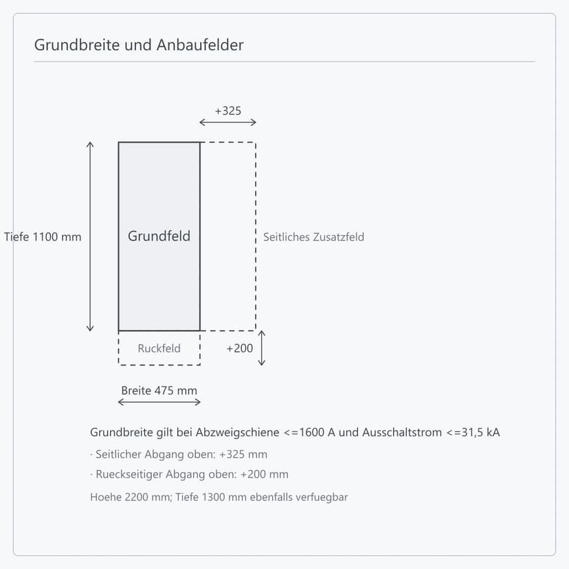 YF-KYN450-12 kompaktes ausfahrbares MS-Schaltfeld