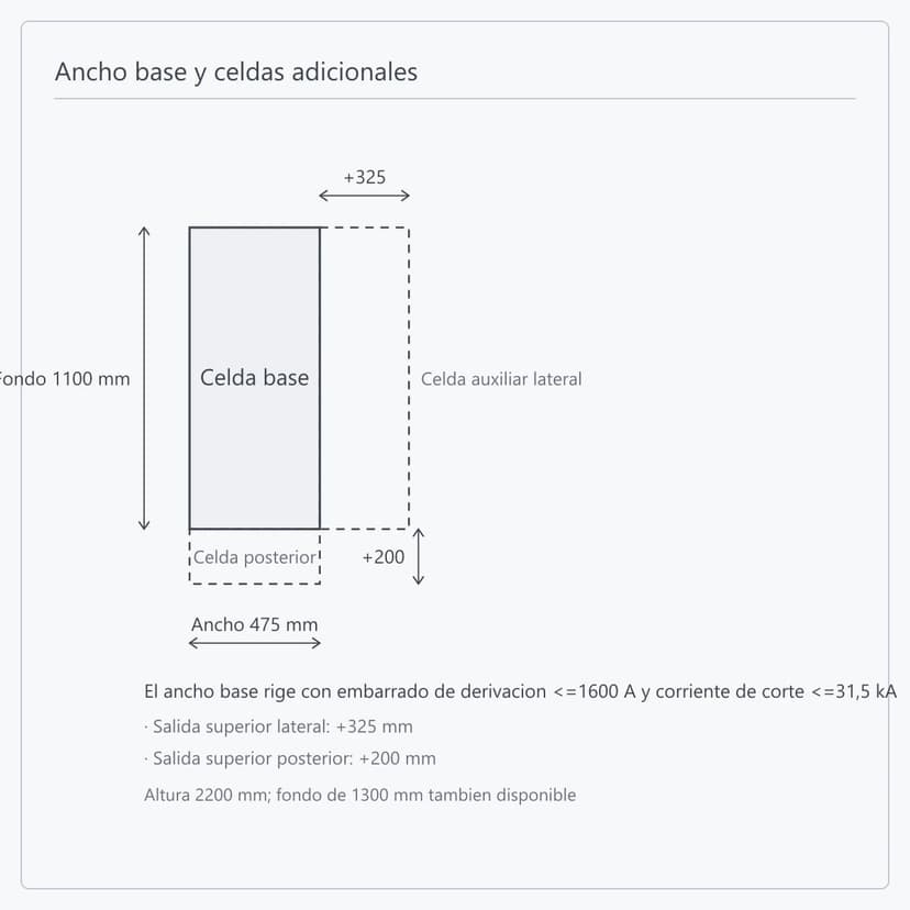 Celda de aparamenta extraíble compacta de MT YF-KYN450-12