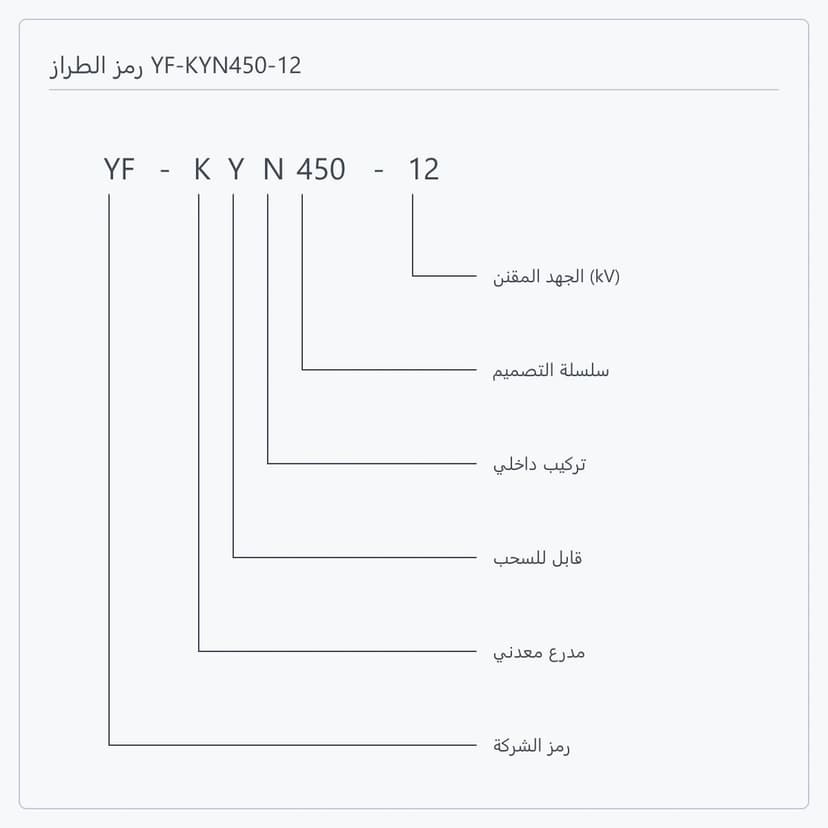 تفصيل رمز الطراز YF-KYN450-12 خانة بخانة