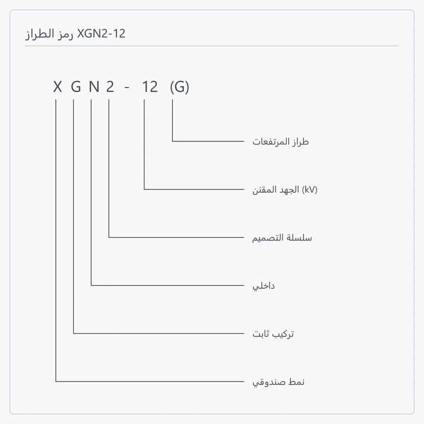 تفصيل رمز الطراز XGN2-12(G) خانة بخانة