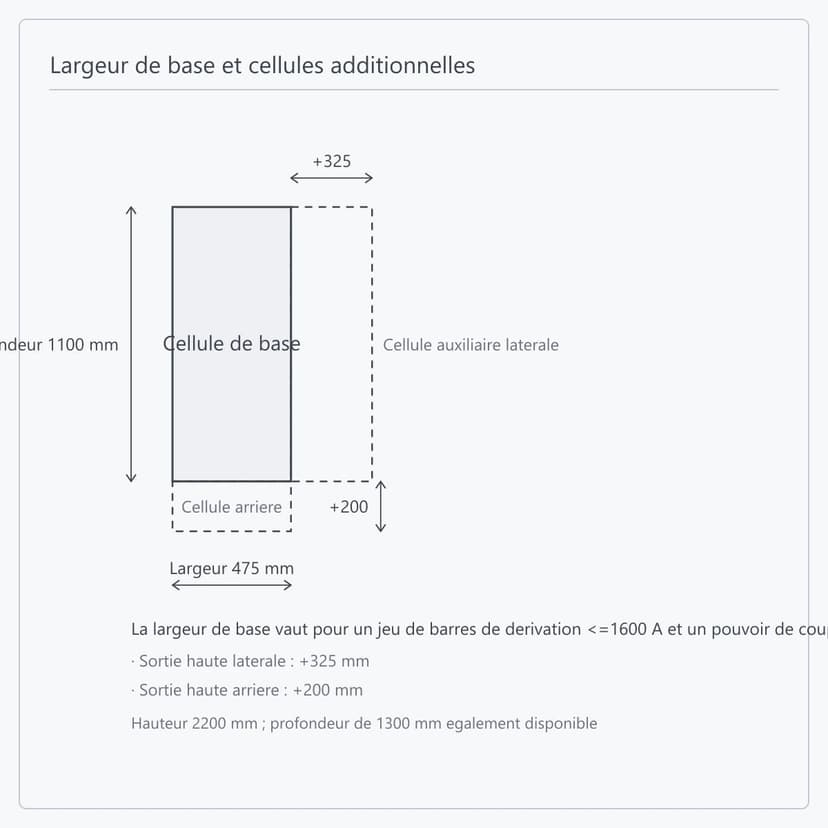 Cellule d'appareillage débrochable compact MT YF-KYN450-12