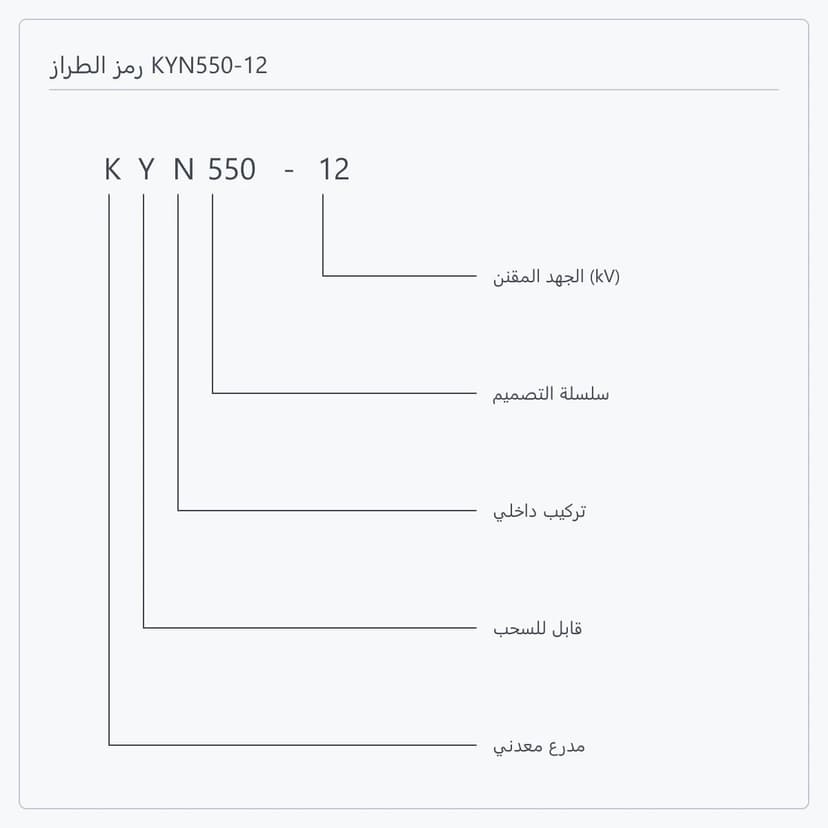 تفصيل رمز الطراز KYN550-12 خانة بخانة