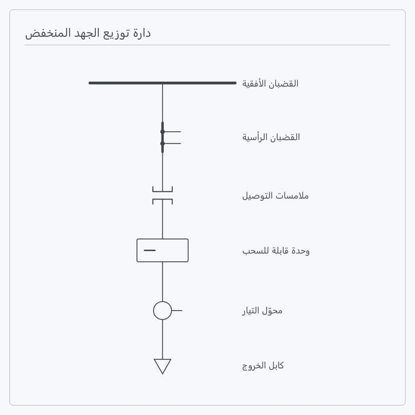 دارة التوزيع
